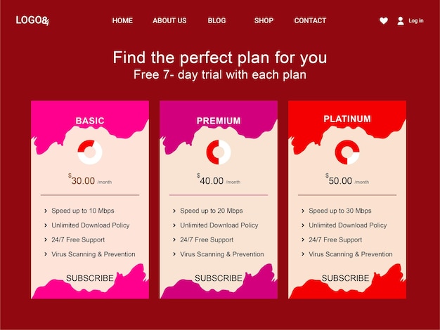 Tabla con opciones de planes